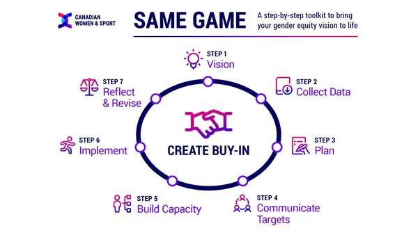 Same Game toolkit graphic